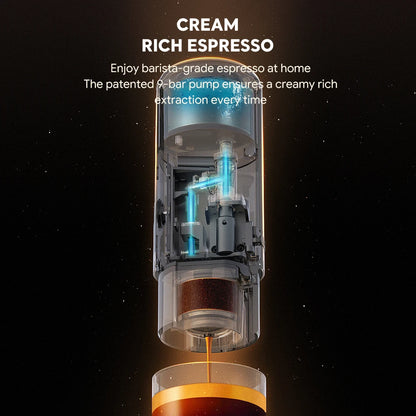 2 in 1 Portable Espresso Machine